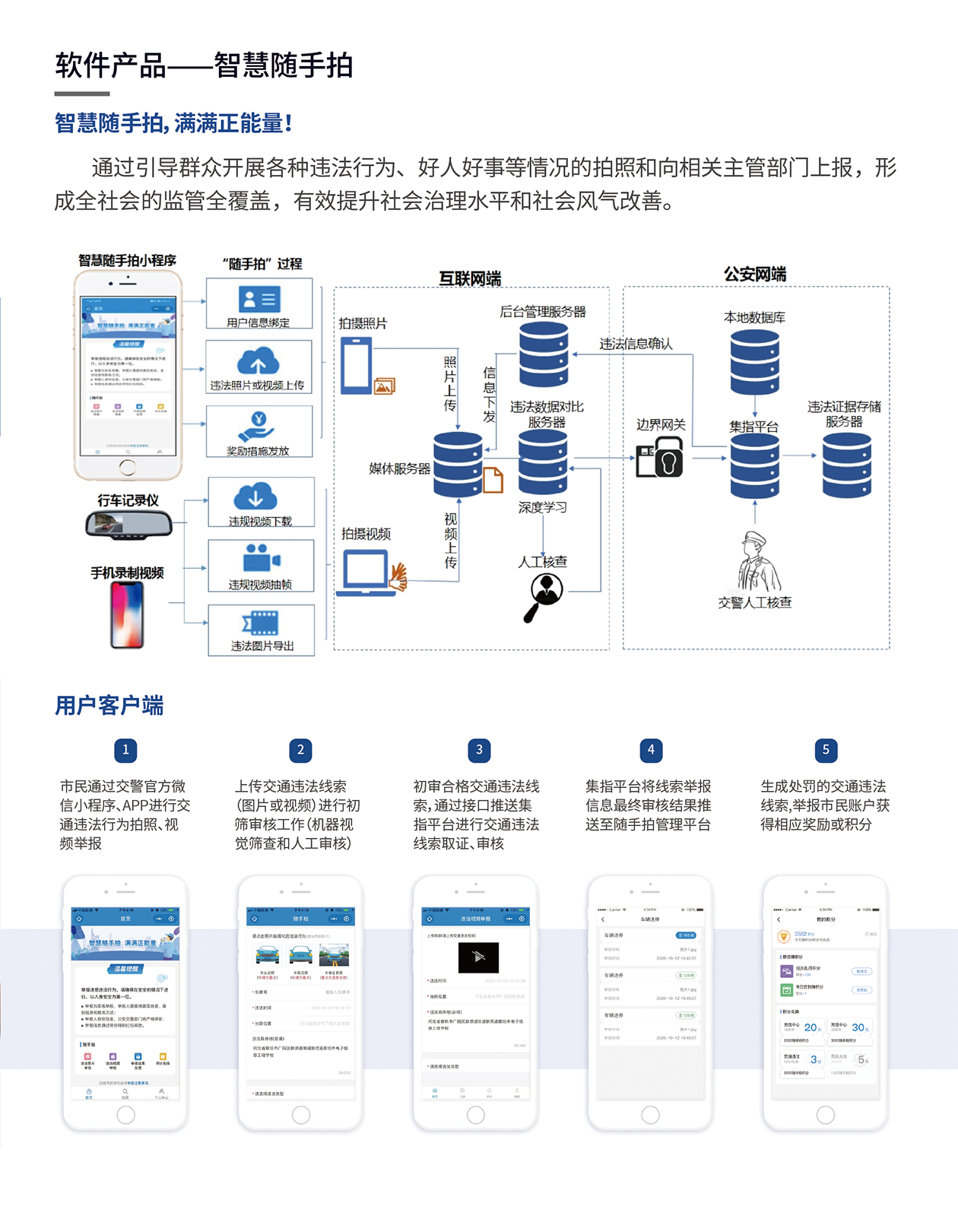 软件产品